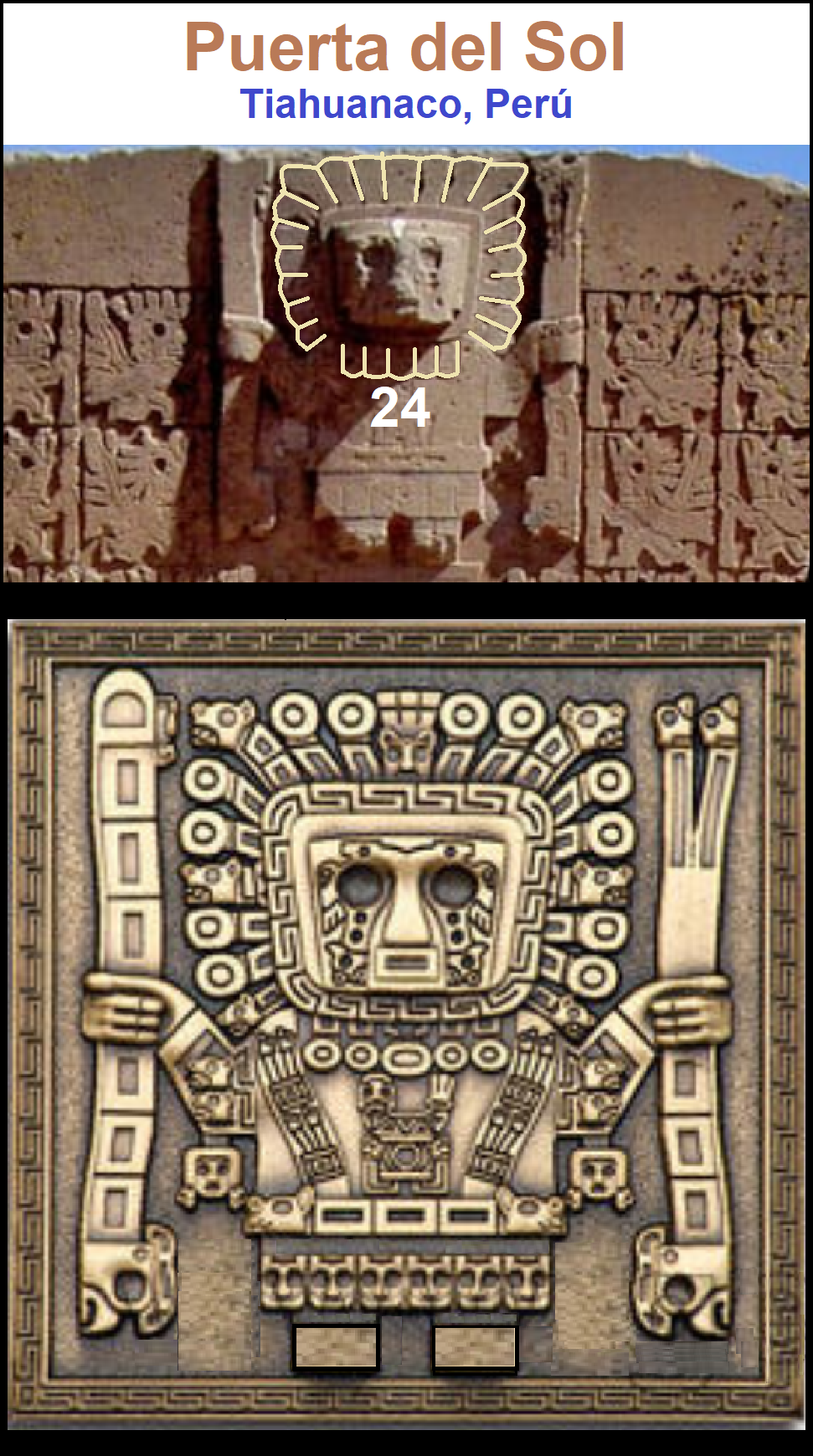 Imperio mundial de la profecia